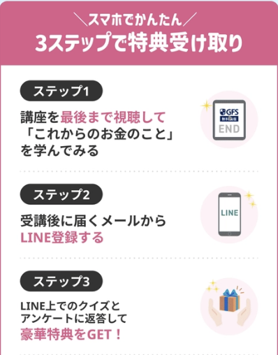 スマホでかんたん3ステップで特典を受け取る案内